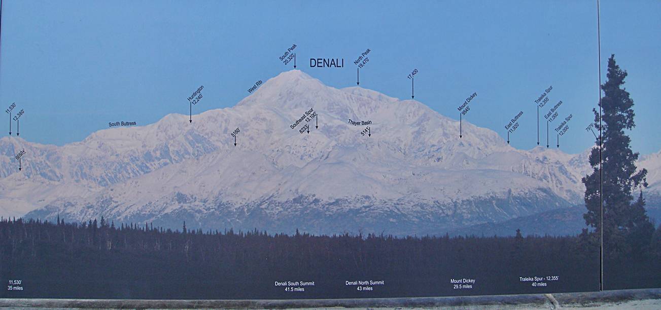 Denali and surround peaks sign